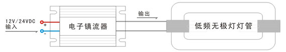 直流镇流器与低频无极灯接线图